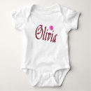 Buscar olivia bebe ropa Nombre