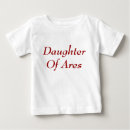 Buscar ares camisetas Mitología
