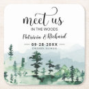 Buscar pacífico invitaciones Para ellos