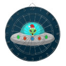 Buscar ufo dianas Extranjero