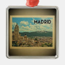 Buscar madrid adornos Retro
