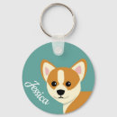 Buscar del perro llaveros Corgi