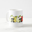 Buscar pi número tazas Física