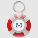 Buscar yate llaveros Verano