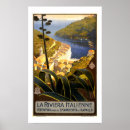 Buscar papel viejo posters De viajes vintage