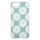 Buscar taco iphone fundas Perú