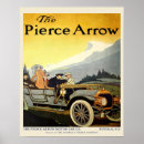 Buscar coche antiguo posters Anuncio