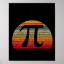 Buscar símbolos matemáticos posters Profesora