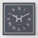 Buscar platos relojes de pared Monograma
