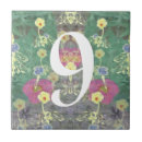 Buscar decoración italiana azulejos Para ellos