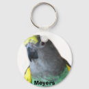 Buscar meyers Loro
