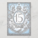 Buscar once upon a time Rosa
