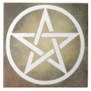 Buscar wiccan azulejos Brujería