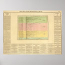 Buscar comparativo posters Longitudes