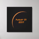 Buscar eclipse solar lienzos Espacio