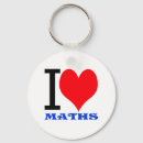 Buscar pasión llaveros Corazón