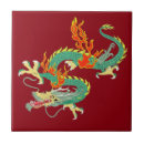 Buscar dragones chinos azulejos Mosaico
