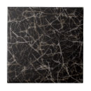 Buscar textura negra azulejos Mármol