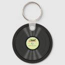 Buscar jazz llaveros Piano