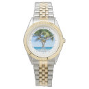 Buscar diy relojes Crea el tuyo propio