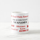Buscar apodo tazas Humor