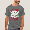 Buscar burundi ropa Familia