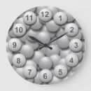 Buscar práctica relojes de pared Tiempo