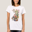 Buscar anaranjada mujer ropa Extracto