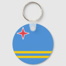 Buscar aruba llaveros Marcar