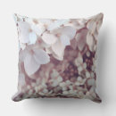 Buscar de hortensias cojines General y unisex