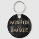 Buscar anarquía llaveros Negro
