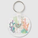 Buscar bolivia llaveros Verde