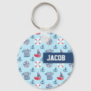 Buscar ancla llaveros Brújula