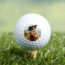 Buscar pelotas golf Simple