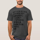 Buscar ámbito camisetas Nombres