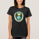 Buscar tallulah camisetas Garganta