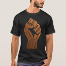 Buscar black power ropa Historia