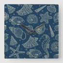 Buscar caballete posters Mar