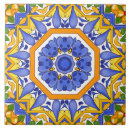 Buscar mayólica azulejos Español