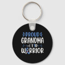 Buscar abuelo orgulloso llaveros Conciencia