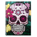 Buscar esqueleto humano cuadernos Fondo