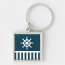 Buscar rueda llaveros Azul marino