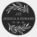 Buscar n inicial pegatinas Guión