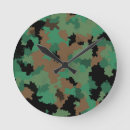 Buscar ejército relojes de pared Patrón