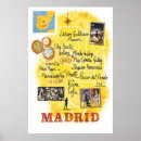 Buscar ciudad de madrid posters Mapa