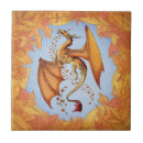 Buscar naranja dragones Criatura