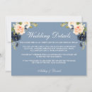 Buscar detalles tarjetas Vintage