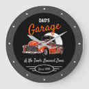 Buscar paso a paso relojes de pared Para él