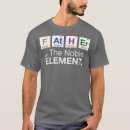 Buscar calculus camisetas Biologist