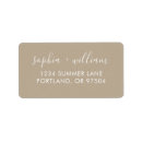 Buscar beige etiquetas Moderno